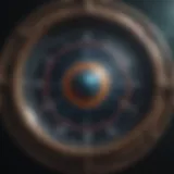 Detailed representation of an Astro Full Chart