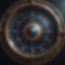 Detailed representation of an Astro Full Chart