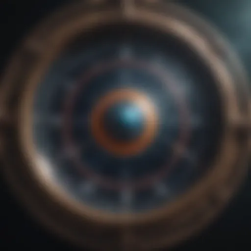 Detailed representation of an Astro Full Chart