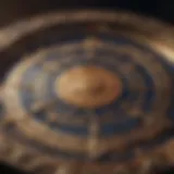 Astrological chart depicting zodiac signs and planetary influences