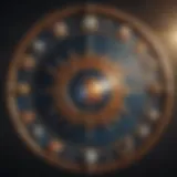 Celestial chart depicting astrological signs and their positions