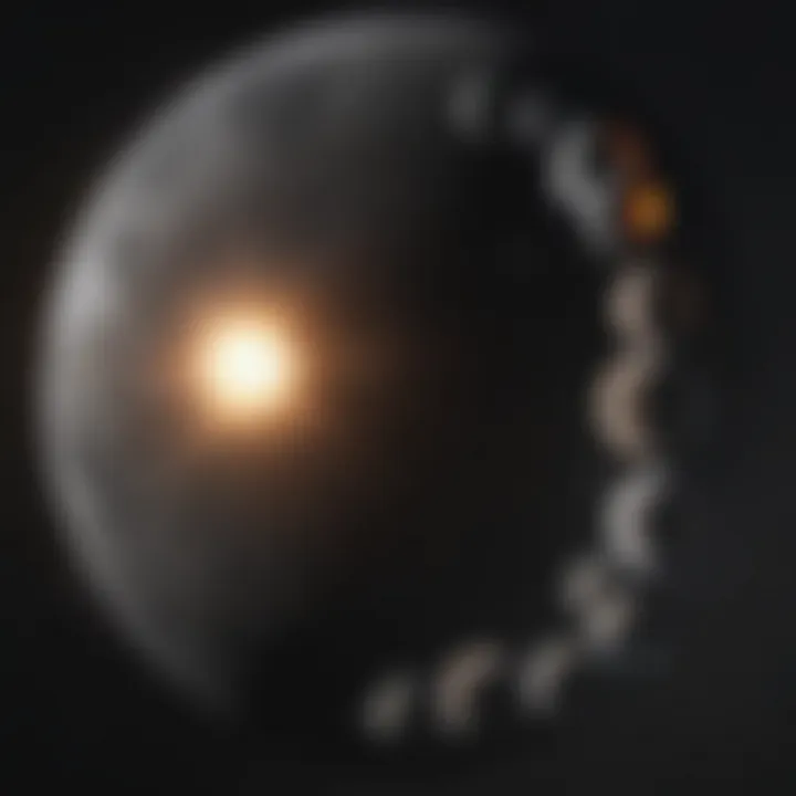 Illustration of lunar phases and their effect on Cancer