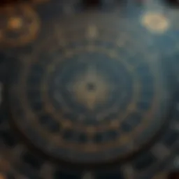 Astrological chart with celestial alignments