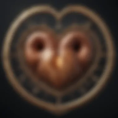 Zodiac Signs and Love Connections Astrology-themed design showing zodiac signs in a heart shape