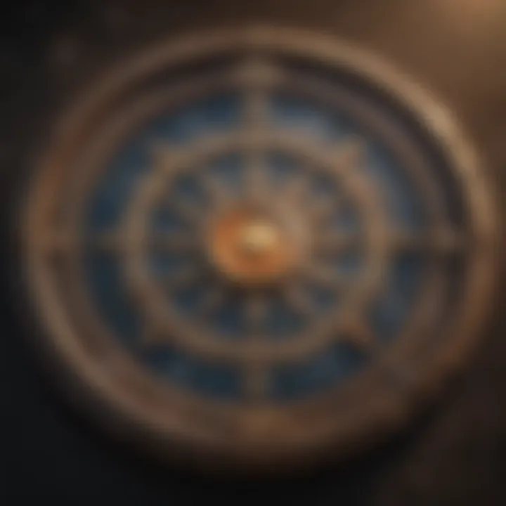 Astrological chart with dream interpretation notes