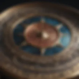 Astrological chart displaying ascendant signs