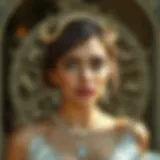 Astrological chart depicting zodiac signs