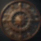 Zodiac wheel illustrating various astrological signs and their traits