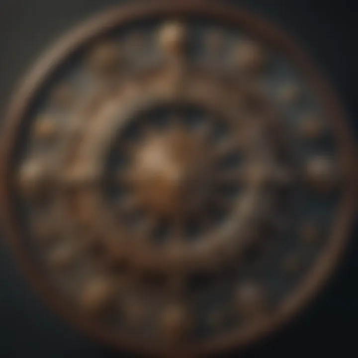Zodiac wheel illustrating various astrological signs and their traits