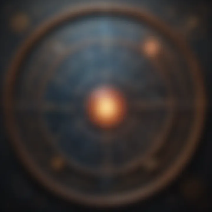 A vintage astrology chart with astrological symbols