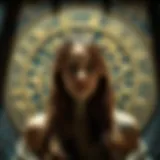 Astrological chart with zodiac signs