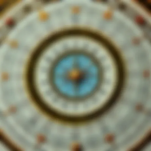 Celestial Alignments in Local Horoscopes A detailed astrological chart showcasing celestial placements