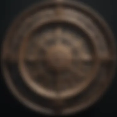 The Zodiac Wheel: A Guide to Signs Zodiac signs represented in a circle