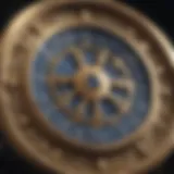 Astrological symbols representing the zodiac signs