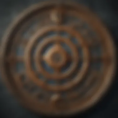 Zodiac symbols representing psychological aspects