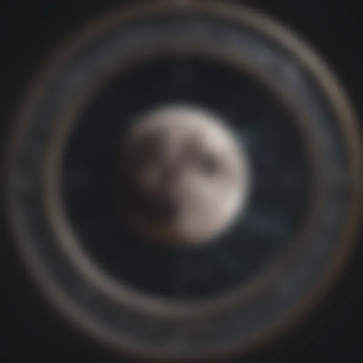 Astrological chart depicting the full moon phase