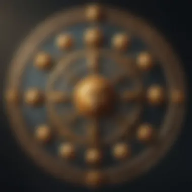 The Celestial Harmony of Zodiac Signs Zodiac signs arranged in a celestial circle