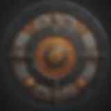 Astrological wheel showcasing zodiac signs