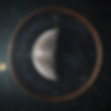 Astrological chart with moon phase indicators