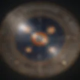 An astrological chart depicting celestial bodies and zodiac signs