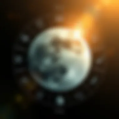 Elements of Moon and Rising Signs Visual representation of the elements associated with moon and rising signs