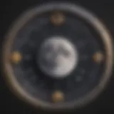 Astrological chart depicting moon sign placements