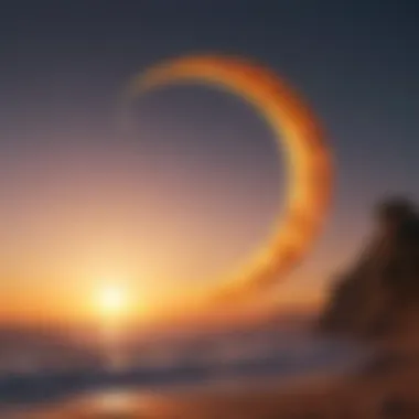 Graphical depiction of the interplay between rising, sun, and moon signs