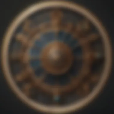 Astrological Wheel of Zodiac Signs Astrological wheel showcasing zodiac signs