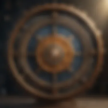 An astrological wheel illustrating the twelve zodiac signs