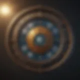 Celestial chart depicting astrological signs